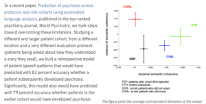 IBM Research AI Depression Detection