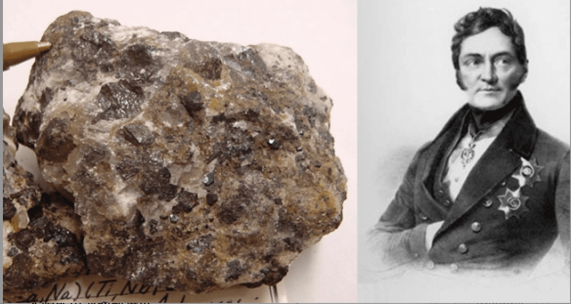 Image credit: SoraNews. Mineralogist Lev Perovski and the Perovskite named after him KellyOnTech