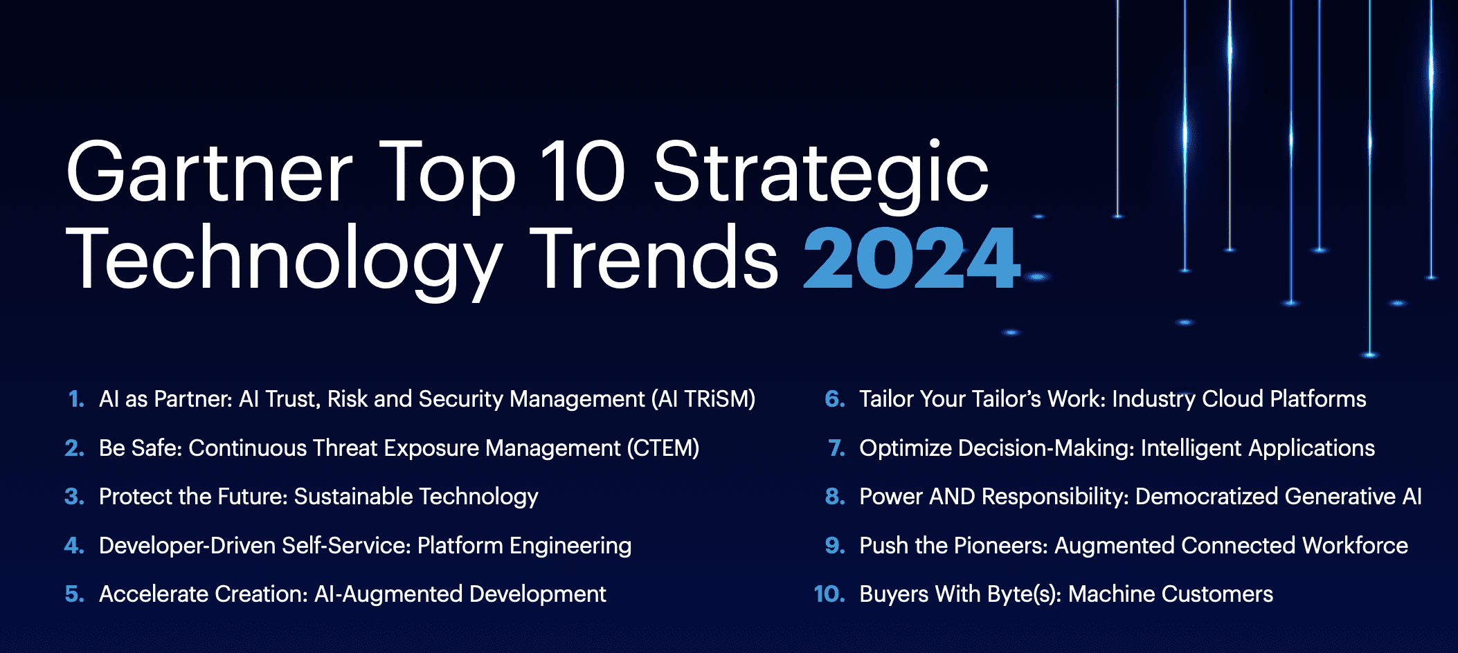 Image source: Gartner. Gartner Top 10 Strategic Technology Trends 2024