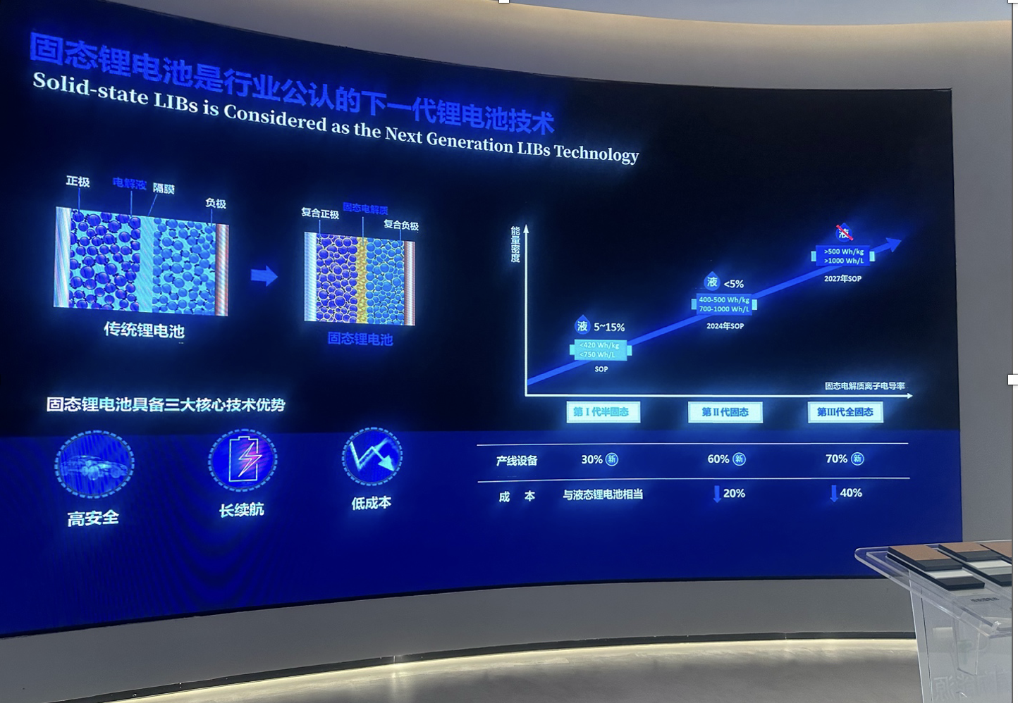 图片来源：清陶能源 KellyOnTech