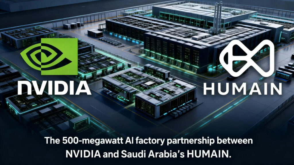 英伟达与沙特HUMAIN合作建设500兆瓦超大型AI工厂 Mans International