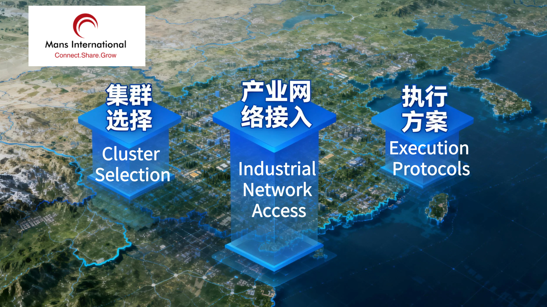 Three pillars for precision entry Mans International