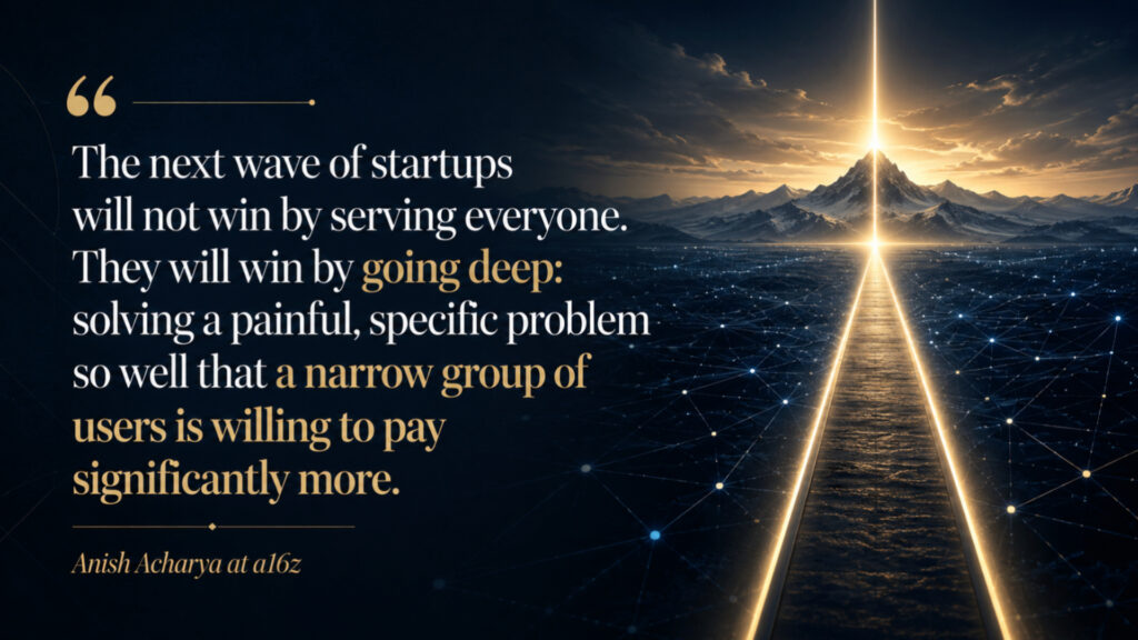 Narrow Startups Mans International