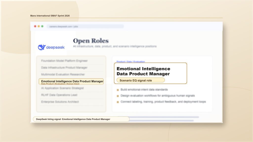 Emotional Intelligence Data Product Manager