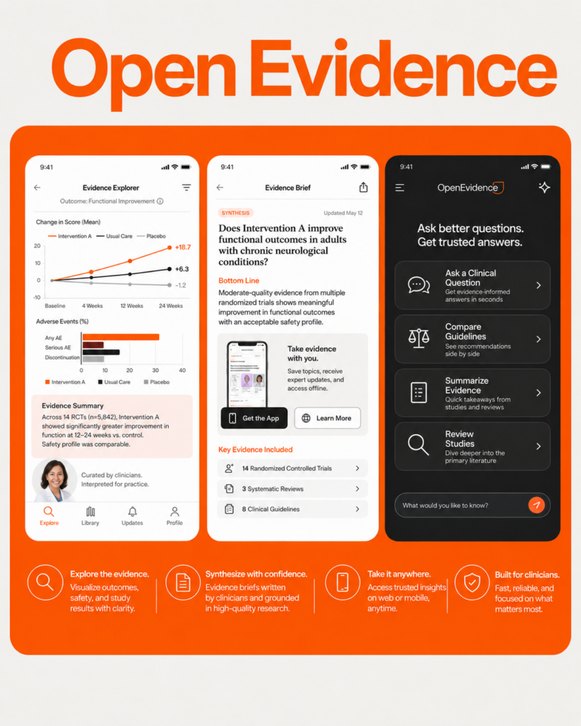 OpenEvidence 案例 Mans International