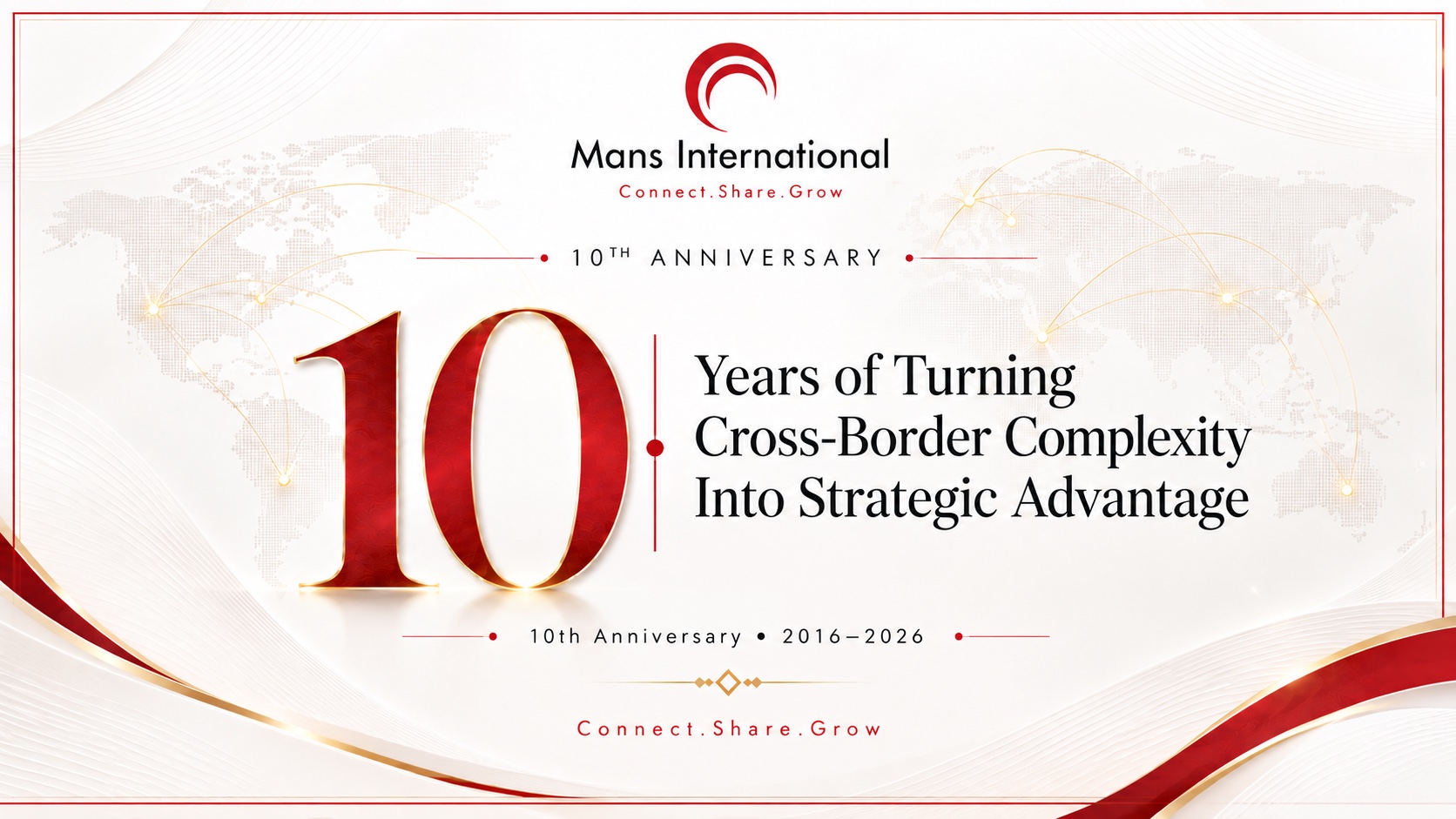Mans International 10th Anniversary, celebrating 2016-2026