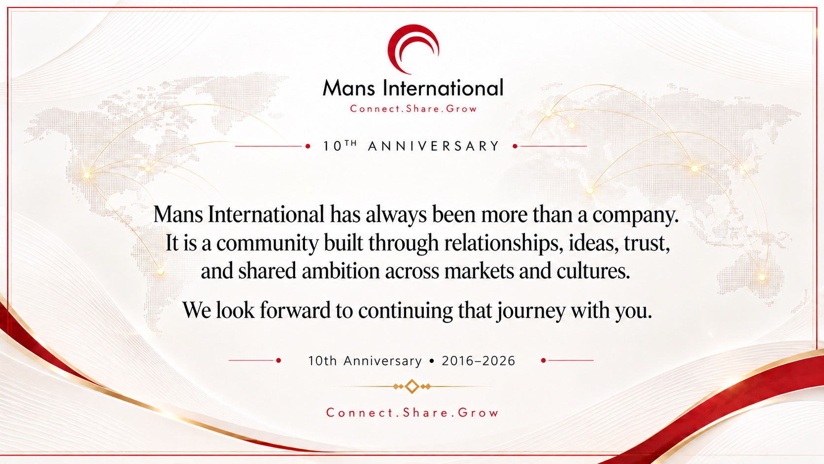Mans International’s next decade: a community built through relationships, ideas, trust, and shared ambition.