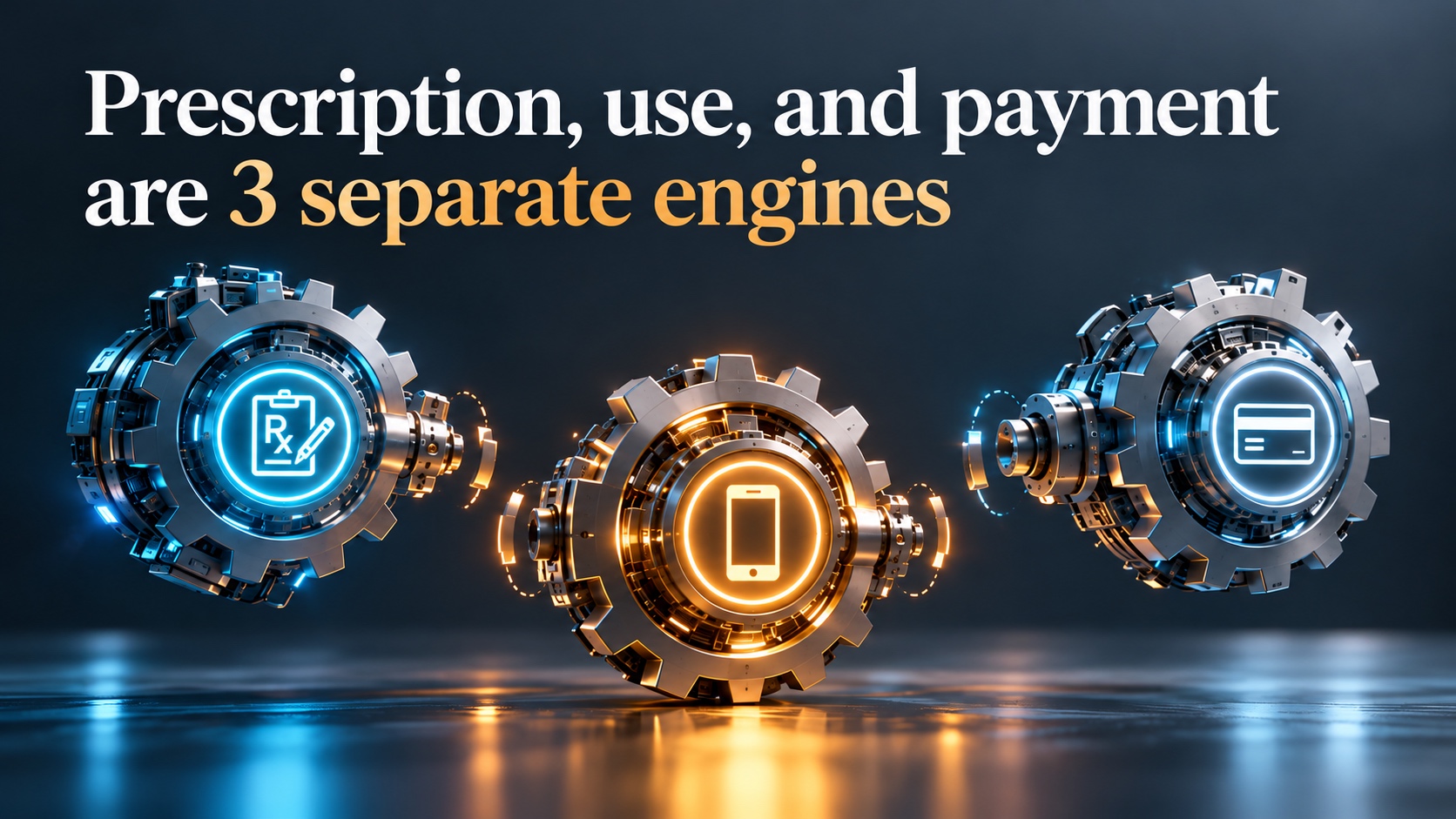 Hurdle 2: Prescription, activation, and payment are three distinct engines Mans International